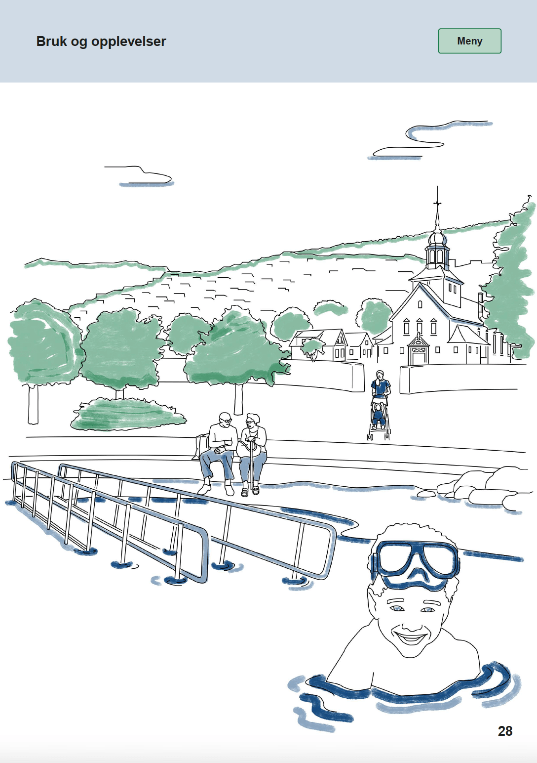 Illustrasjon til Bergen Kommunes Naturstrategi